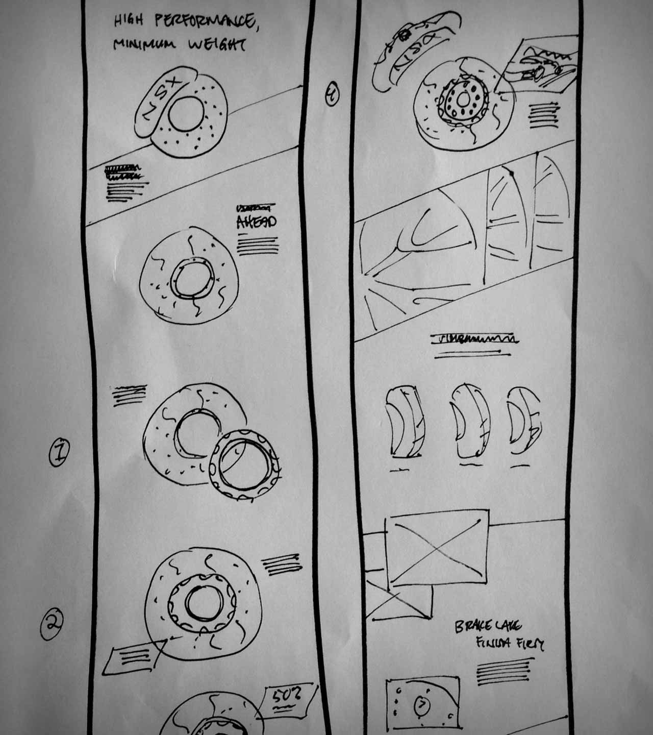 Brakes Wireframes