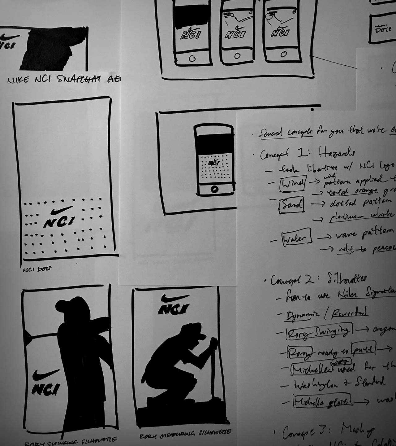 Wireframes