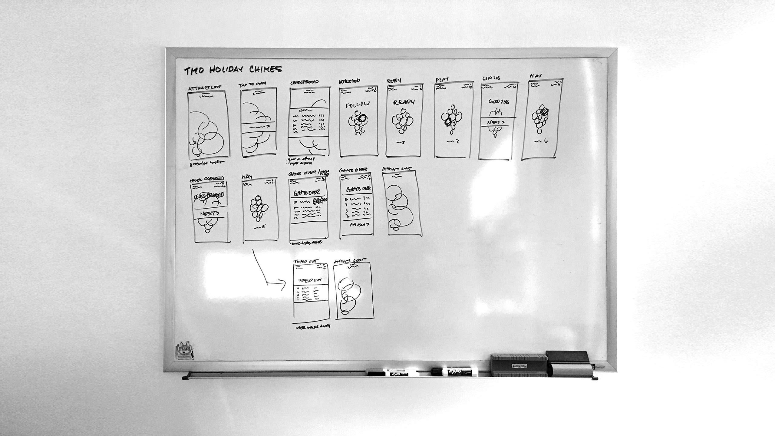 Wireframes