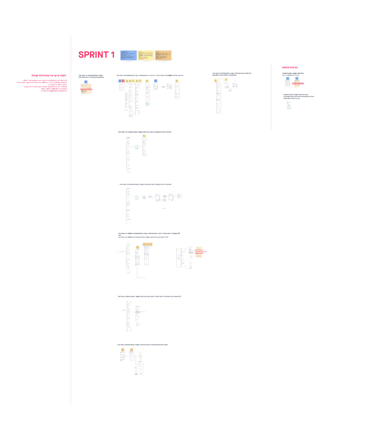 Walgreens COVID-19 Wireframes