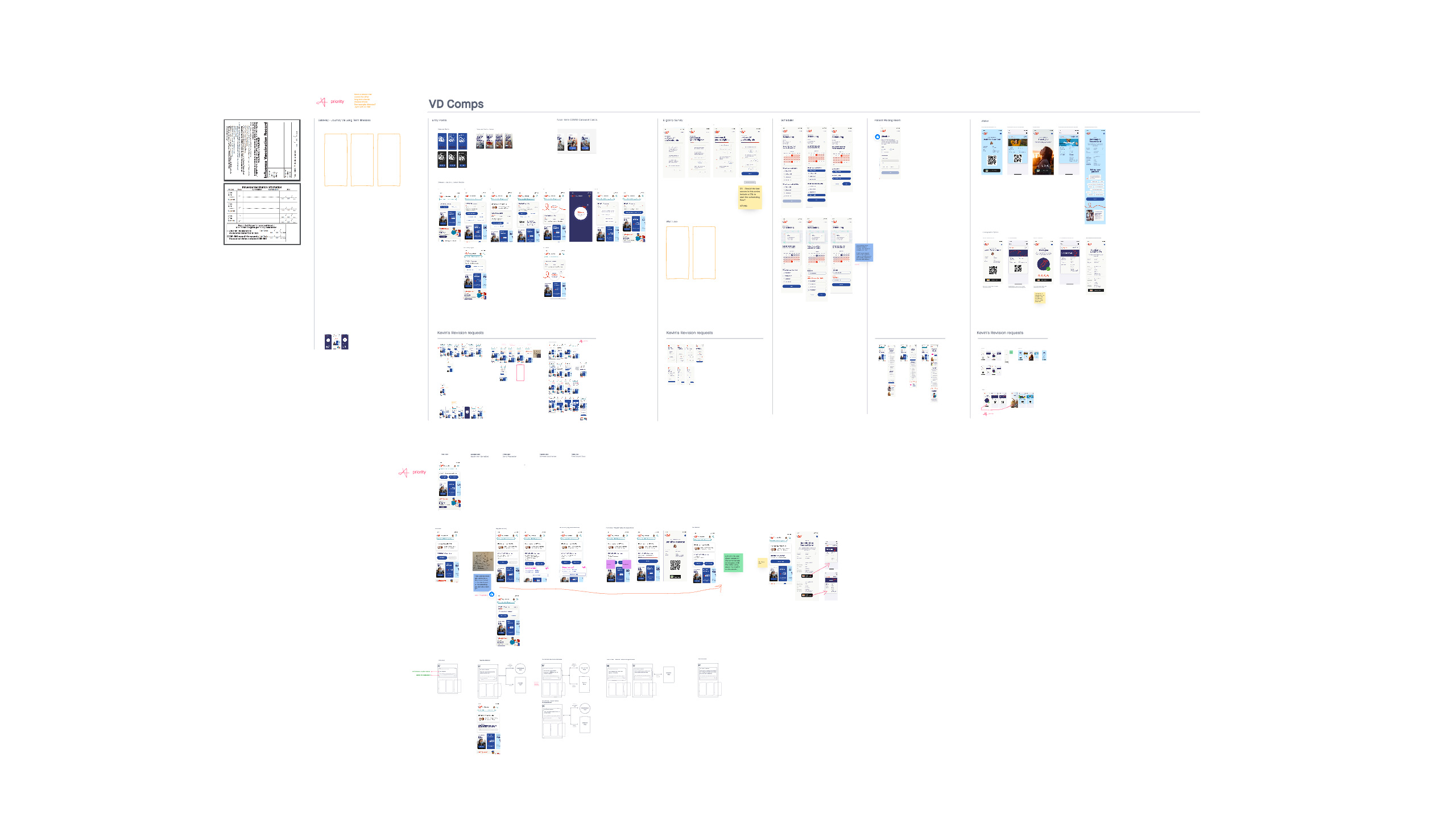Walgreens COVID-19 Visual Design Journey