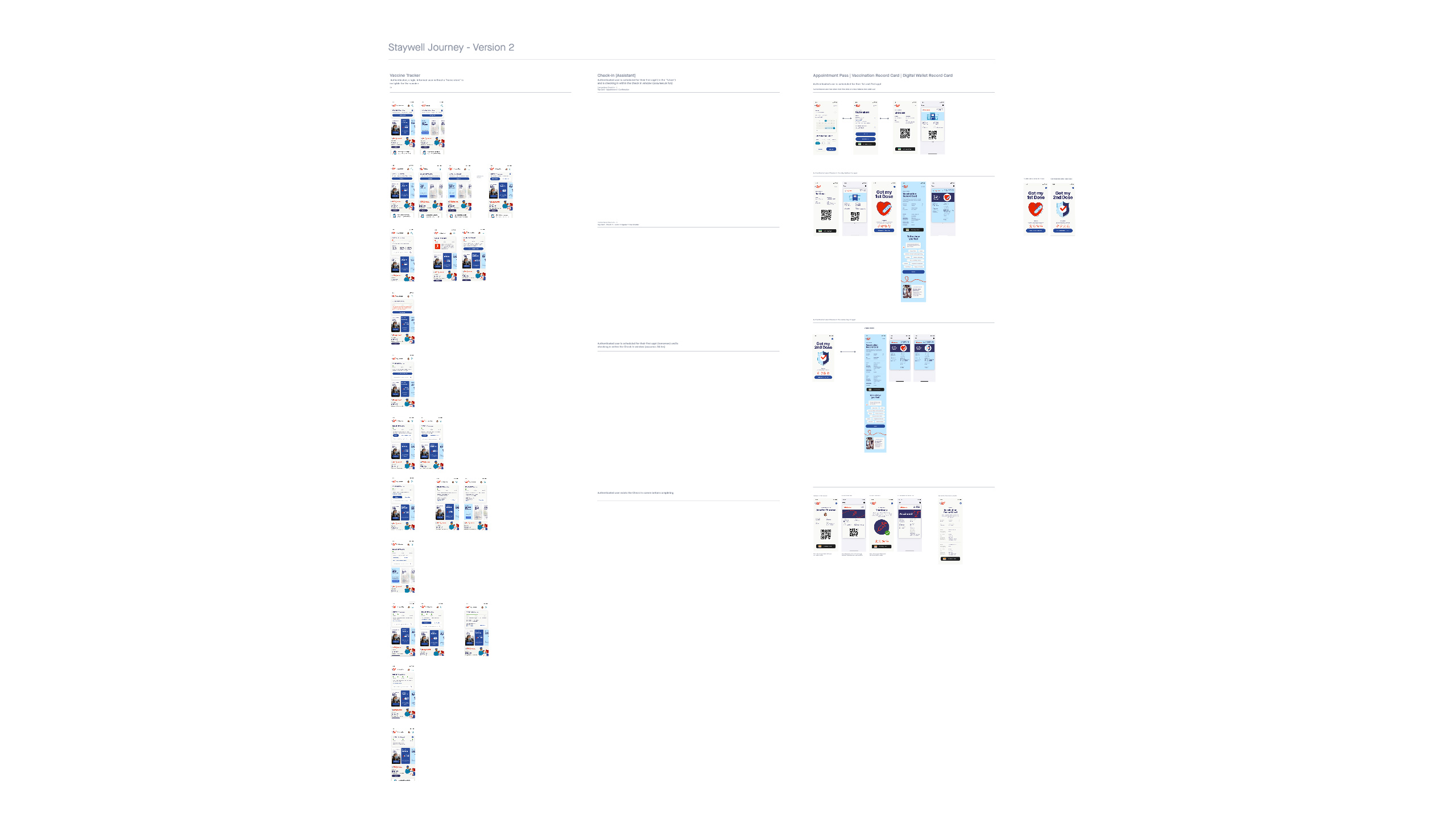 Walgreens COVID-19 Visual Design Post-Vaccination